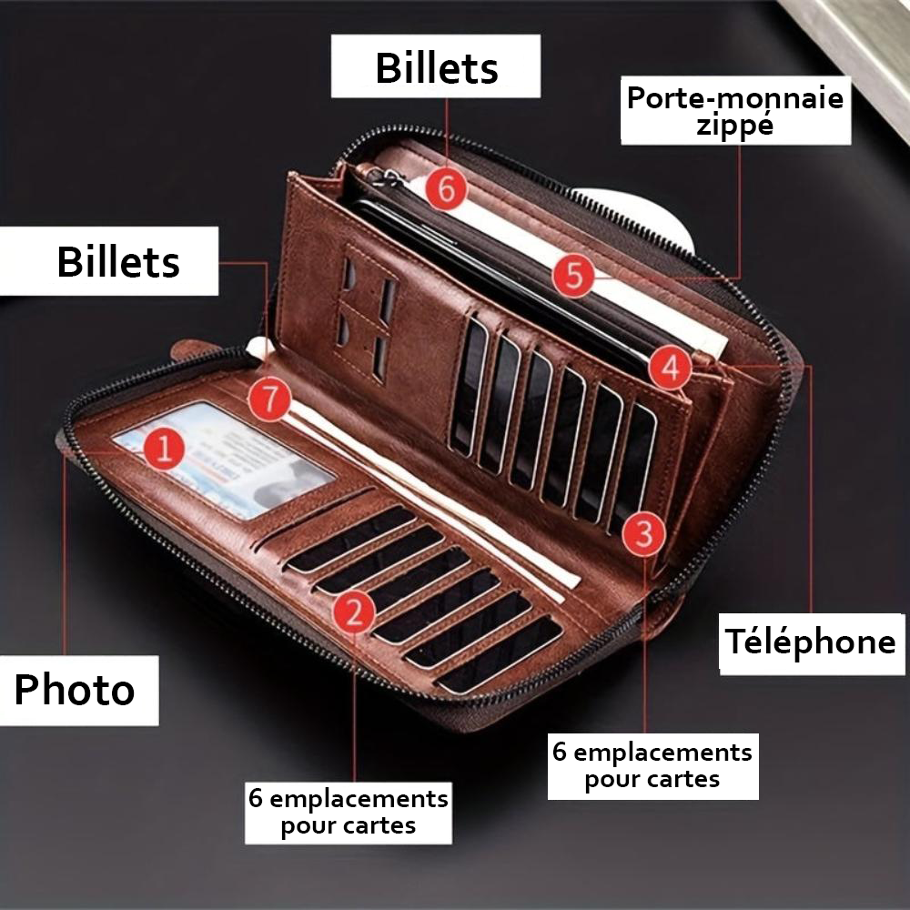 Portefeuille Homme en Cuir RFID Zippé — Holden | Sécurité & Style