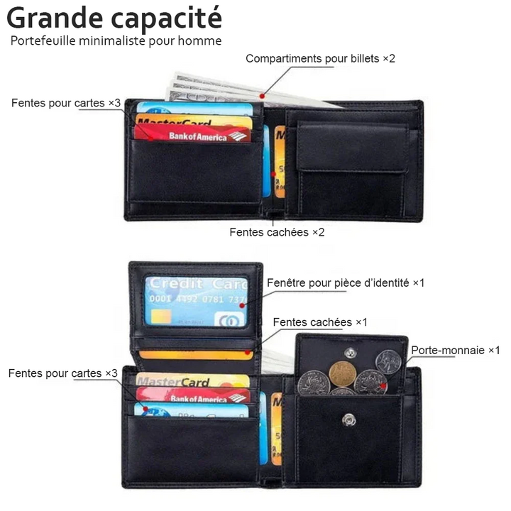Portefeuille Homme en Cuir Slim RFID — Atlas | Sécurité & Élégance
