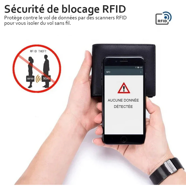 Portefeuille Homme en Cuir Slim RFID — Atlas | Sécurité & Élégance
